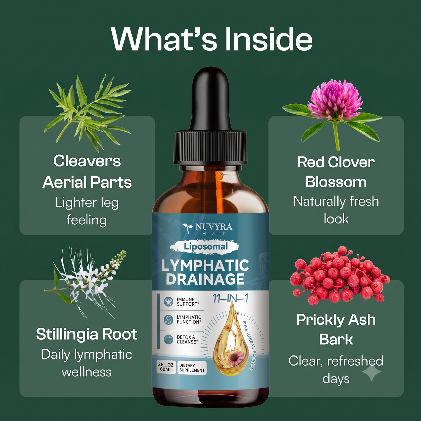 NUVYRA® Lymphatic Drainage Drops