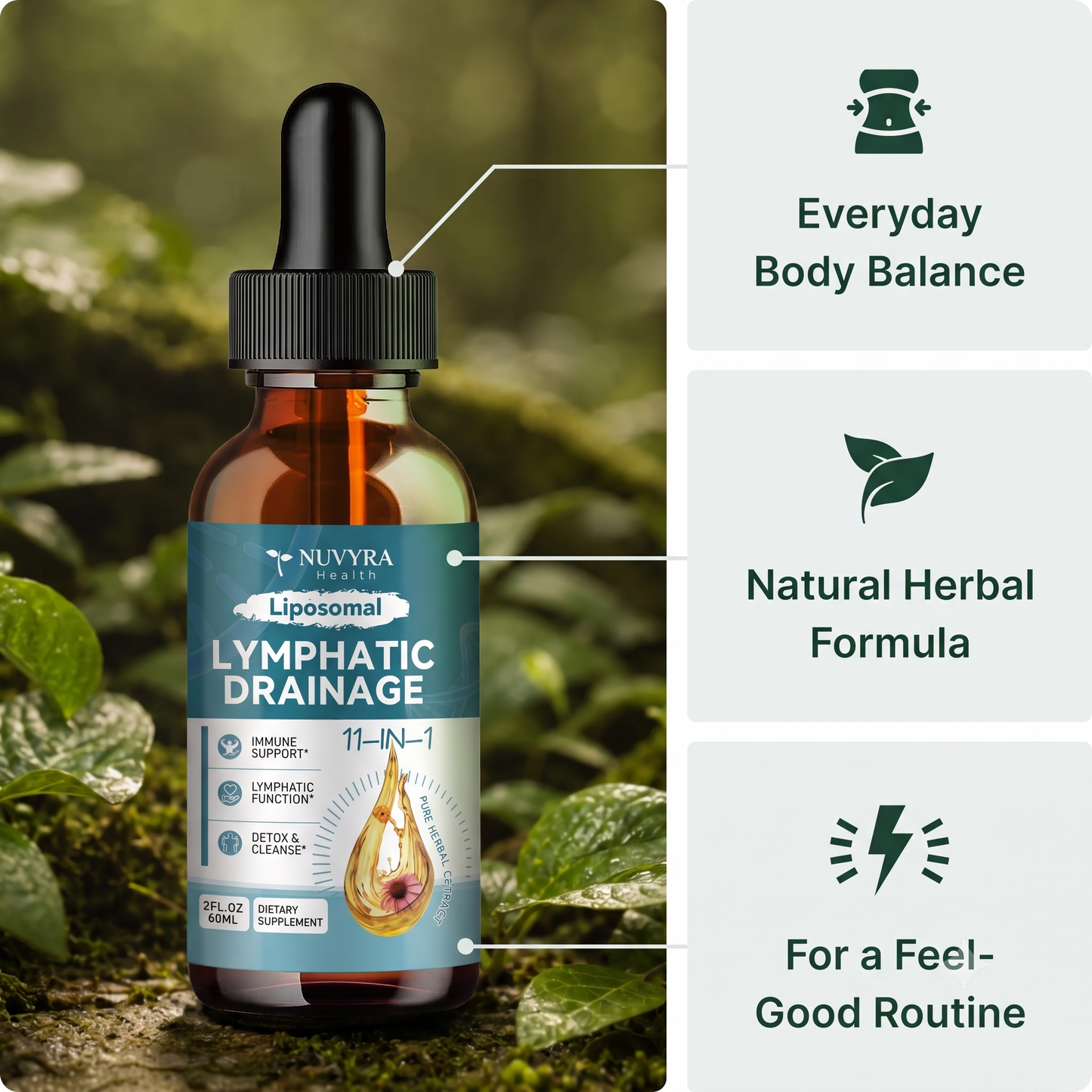 NUVYRA® Lymphatic Drainage Drops