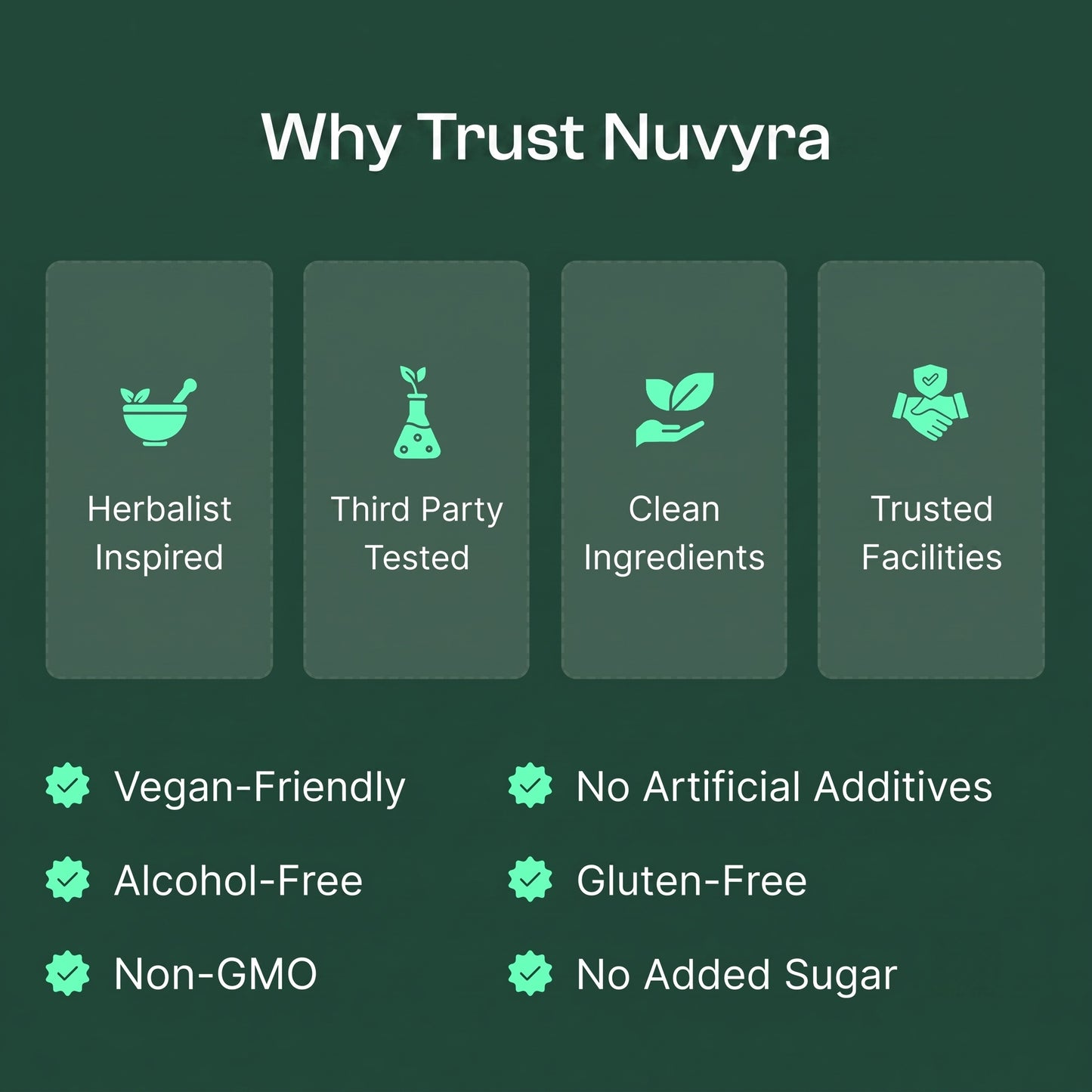 NUVYRA® Lymphatic Drainage Drops