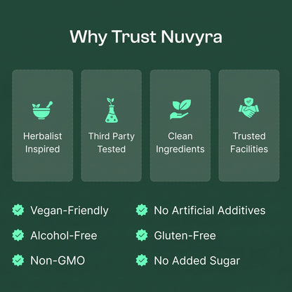 NUVYRA® Lymphatic Drainage Drops